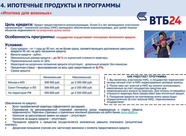 Ипотека ВТБ -10.jpg